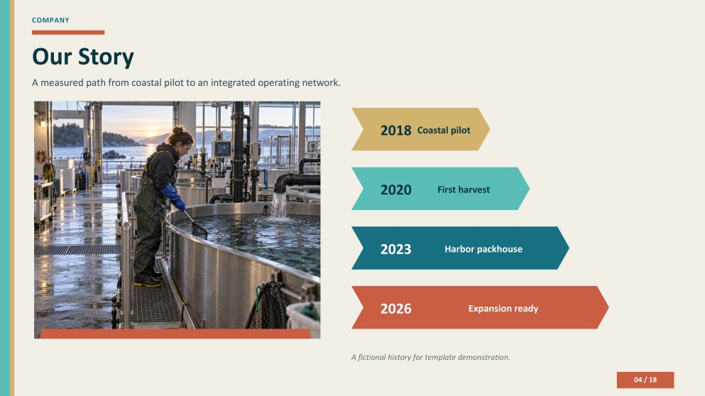 Aquaculture Company Profile Presentation