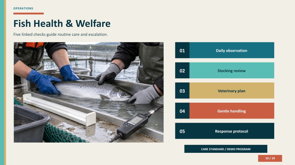 Aquaculture Company Profile Presentation