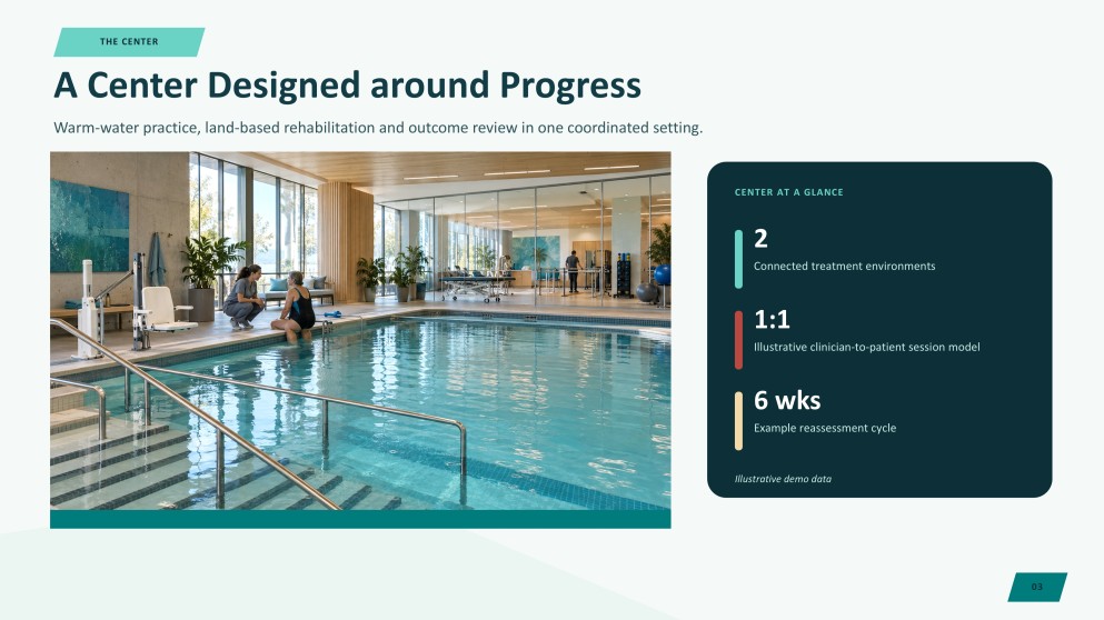 Présentation du Centre de thérapie aquatique et de rééducation physique