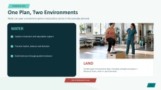 Présentation du Centre de thérapie aquatique et de rééducation physique