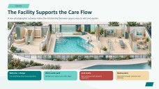 Présentation du Centre de thérapie aquatique et de rééducation physique