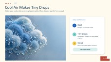 Biology Subject for Pre-K: The Water Cycle Presentation