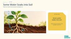 Biology Subject for Pre-K: The Water Cycle Presentation