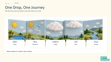 Biology Subject for Pre-K: The Water Cycle Presentation