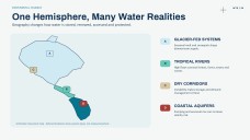 Science Subject for High School: Inter-American Water Day Presentation