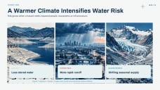 Science Subject for High School: Inter-American Water Day Presentation
