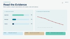 Science Subject for High School: Inter-American Water Day Presentation