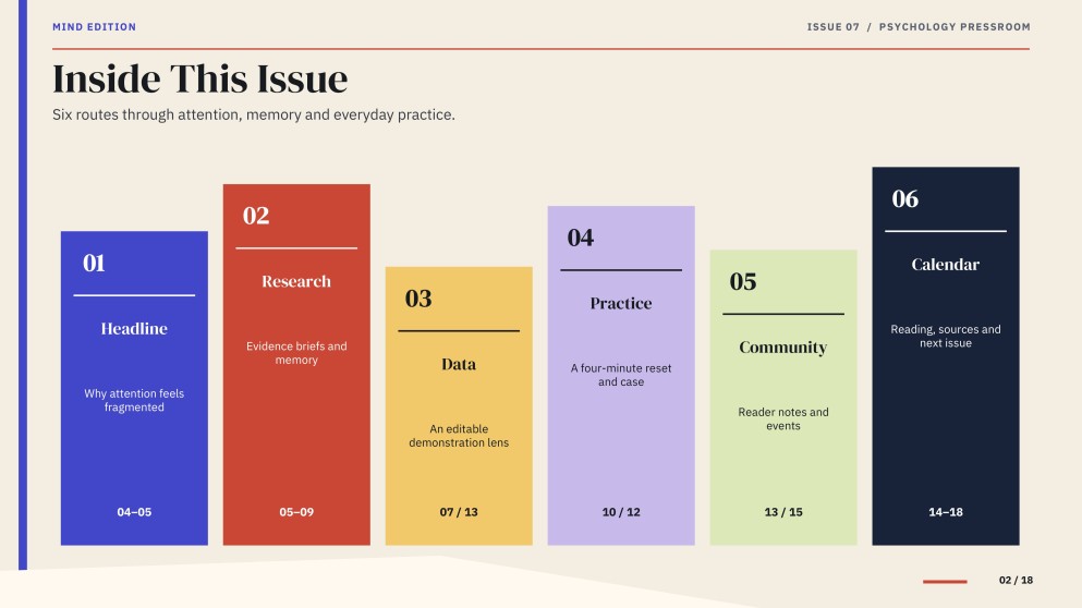Présentation de la newsletter de psychologie