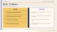Présentation de la newsletter de psychologie