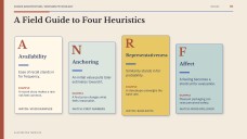 Psychology of Decision-Making Presentation