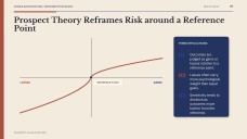 Psychology of Decision-Making Presentation