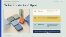 Psychology of Decision-Making Presentation