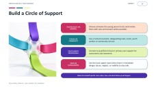 Youth Mental Health First Aid Workshop Presentation