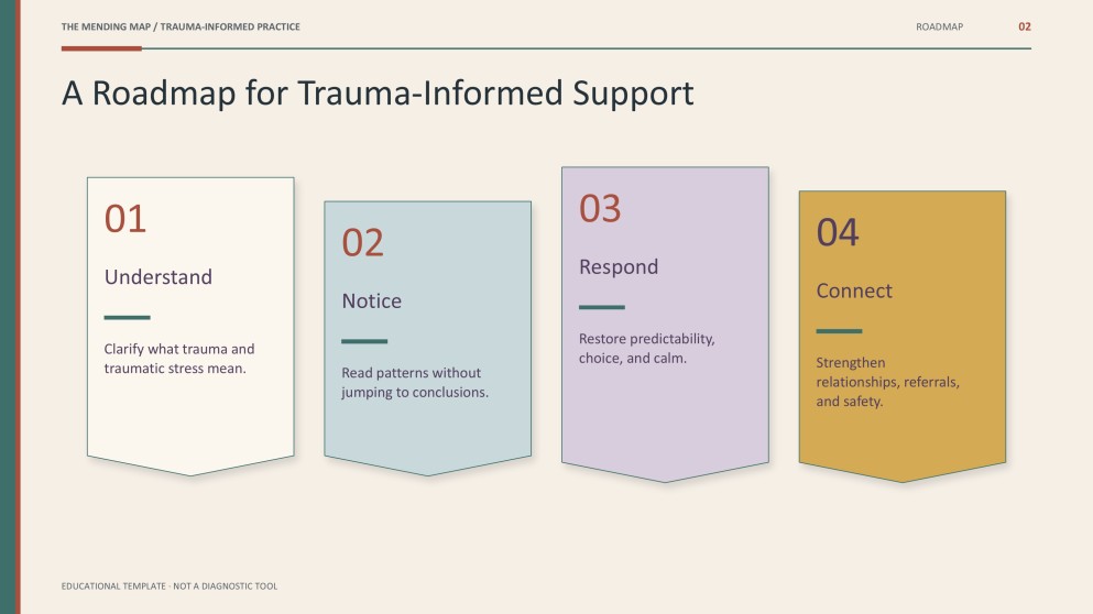 Childhood Trauma: Recognize, Restore, and Support Presentation
