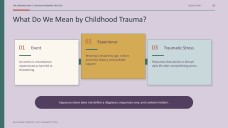 Childhood Trauma: Recognize, Restore, and Support Presentation
