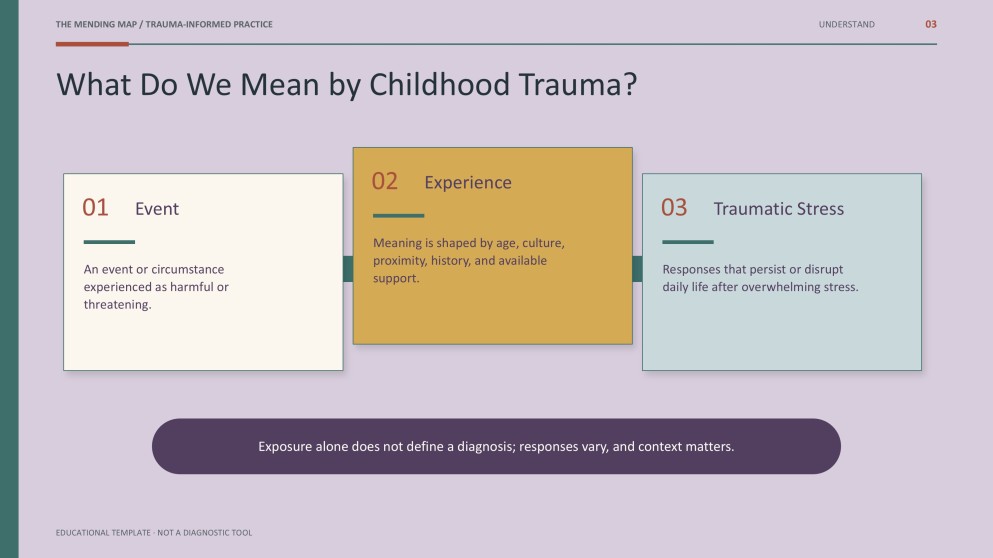 Childhood Trauma: Recognize, Restore, and Support Presentation