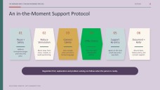Childhood Trauma: Recognize, Restore, and Support Presentation