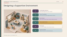 Childhood Trauma: Recognize, Restore, and Support Presentation