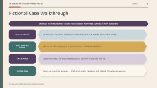 Childhood Trauma: Recognize, Restore, and Support Presentation