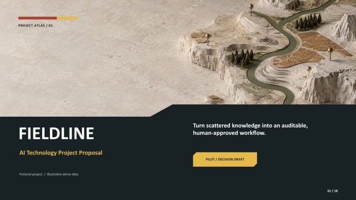 Pembentangan Cadangan Projek Teknologi AI