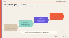 Presentación para captar inversión de un dispositivo de IA