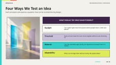 Apresentação do Estúdio de Arquitetura