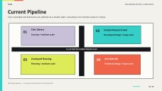 Apresentação do Estúdio de Arquitetura