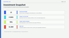 Apresentação do Plano de Negócios para Startup de Inteligência Artificial