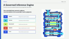 Apresentação do Plano de Negócios para Startup de Inteligência Artificial