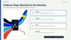 Apresentação do Plano de Negócios para Startup de Inteligência Artificial