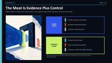 Apresentação do Plano de Negócios para Startup de Inteligência Artificial