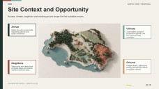 Construction Project Proposal Presentation