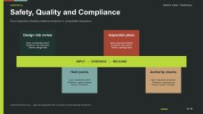 Construction Project Proposal Presentation