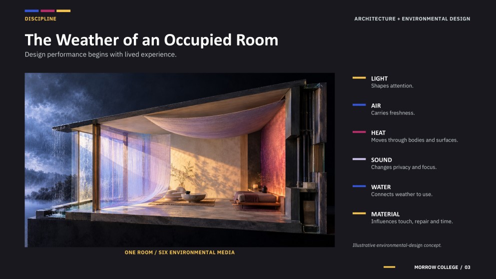Architecture and Environmental Design Major for College Presentation