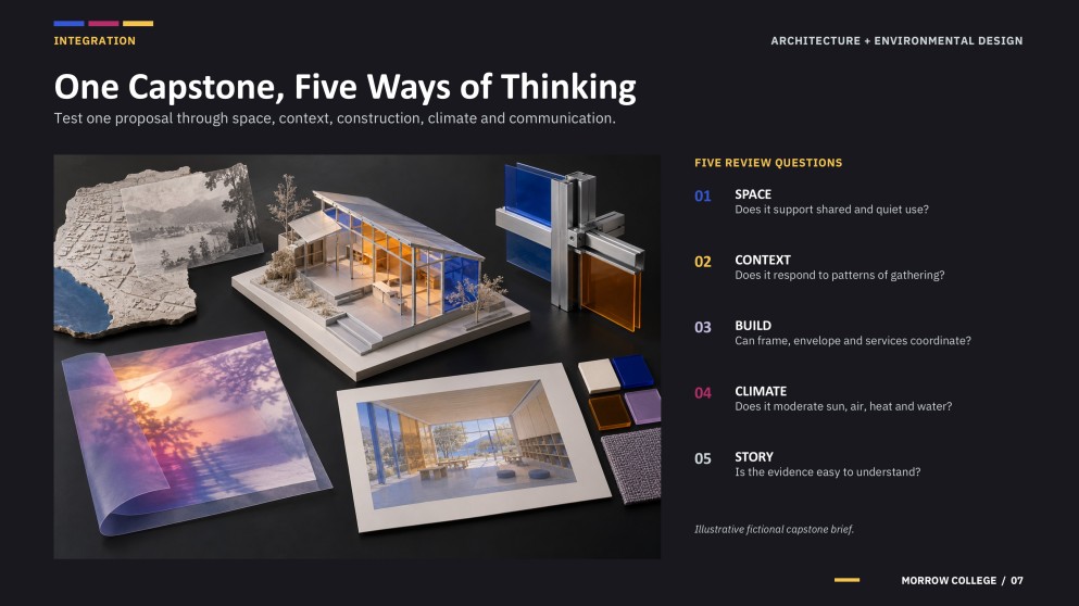 Architecture and Environmental Design Major for College Presentation