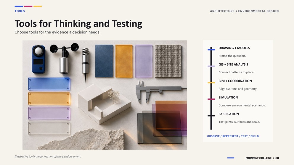 Architecture and Environmental Design Major for College Presentation