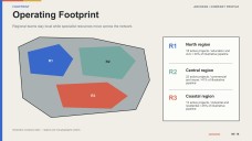 Construction Industry Company Profile Presentation
