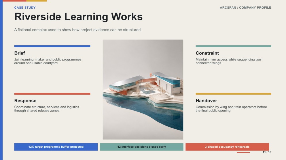 Construction Industry Company Profile Presentation