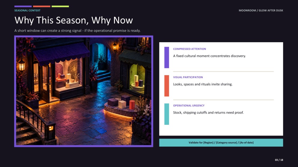 Halloween Digital Marketing Plan Presentation
