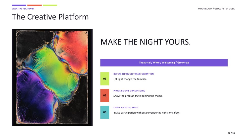 Halloween Digital Marketing Plan Presentation