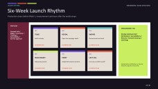 Halloween Digital Marketing Plan Presentation