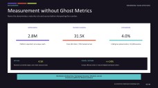 Halloween Digital Marketing Plan Presentation
