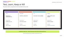 Halloween Digital Marketing Plan Presentation