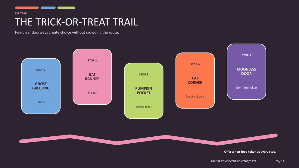 Cute Halloween Party Agenda Presentation