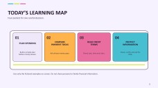 Spending and Using Credit Presentation for Grade 8