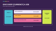 Spending and Using Credit Presentation for Grade 8