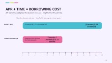 Spending and Using Credit Presentation for Grade 8