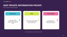 Spending and Using Credit Presentation for Grade 8