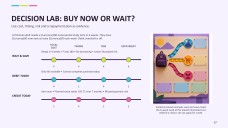 Spending and Using Credit Presentation for Grade 8