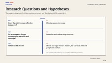 Economics Thesis Presentation